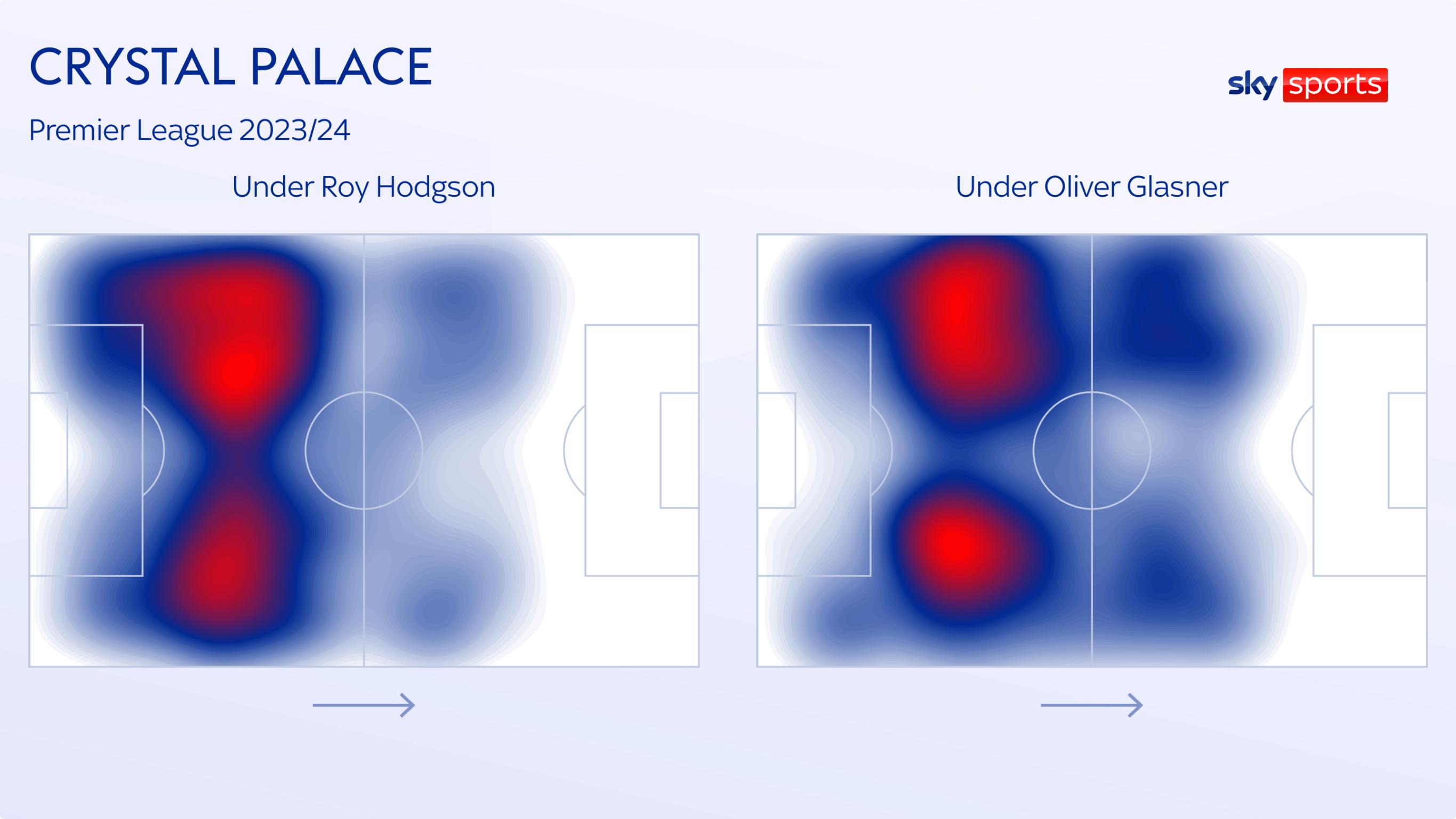 Can Oliver Glasner's Crystal Palace Sustain the 'Glad All Over' Factor in the 2024/25 Premier League Season?